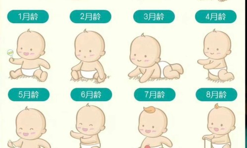 头癣外用药膏-头癣外用药网—知名的头癣外用药膏网站,分享头癣外用药膏能治好吗知识